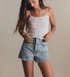 distressed Denim Shorts
